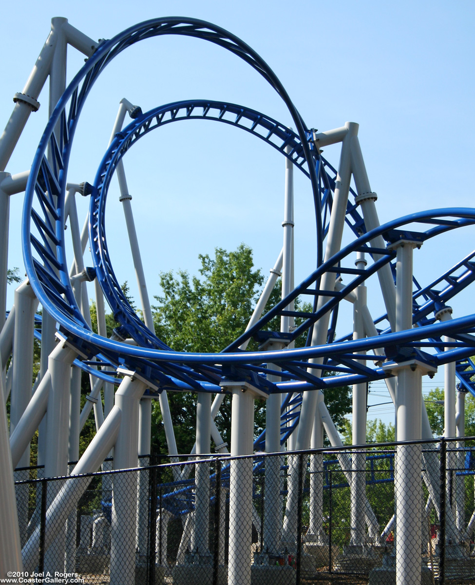 Looking down the barrel of two loops