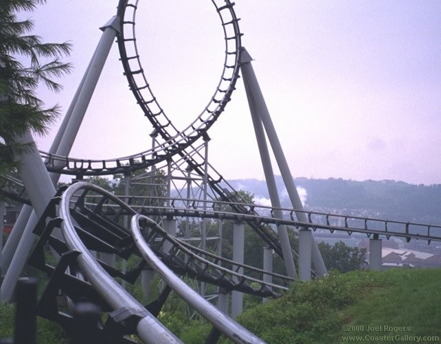 Vertical loop on the roller coaster