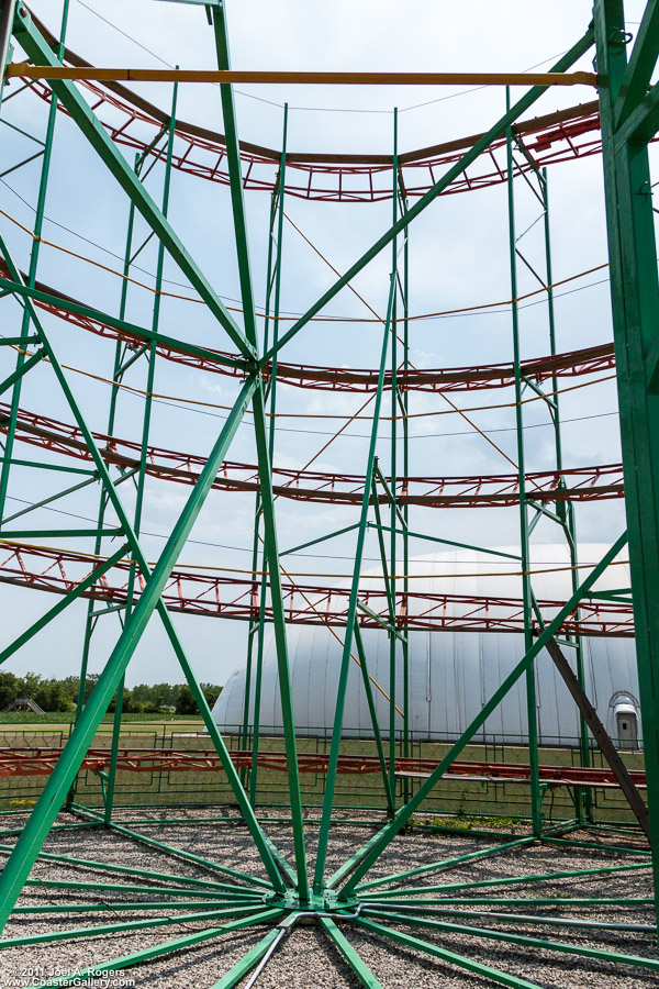 Standing in a roller coaster